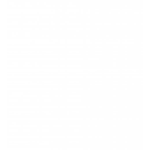 Custom DTF Gang Sheet 22x24