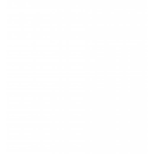 Custom DTF Gang Sheet 22x24